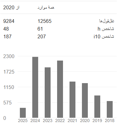 Fausto Pedro García Márquez